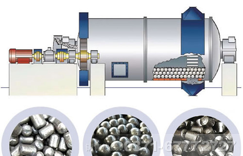 鋼渣球磨機原理