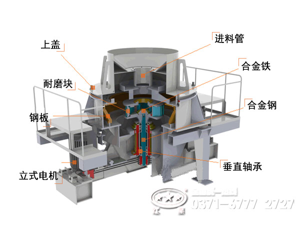 河卵石制砂機(jī)結(jié)構(gòu)示意圖