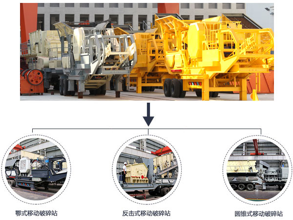 移動式破碎機(jī)分類