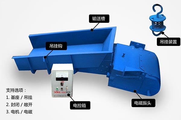 紅星電磁振動(dòng)給料機(jī)是如何把材料按照規(guī)定派送的？