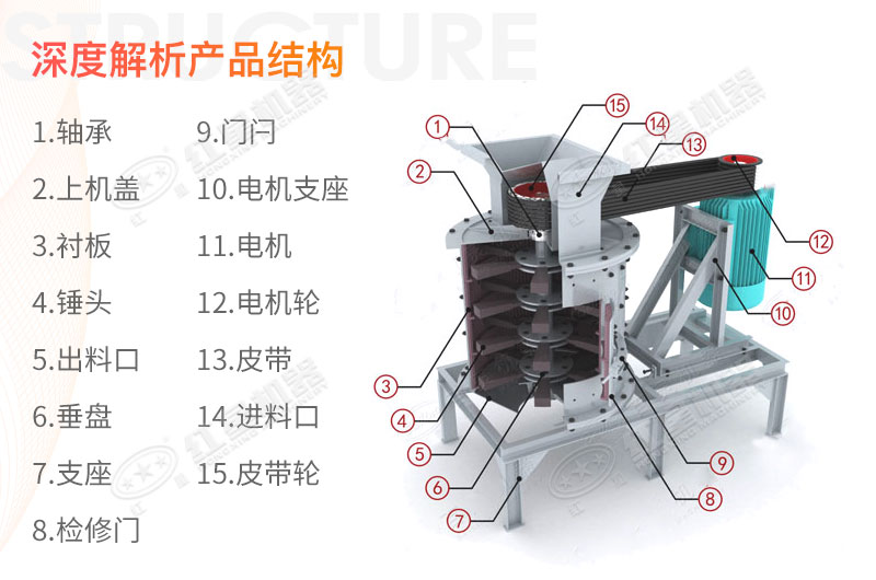 立式破碎機設備結構