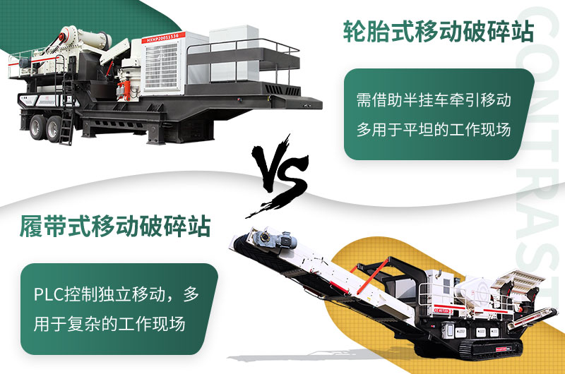 移動石料制砂機廠哪兒有？時產300噸可以達到嗎