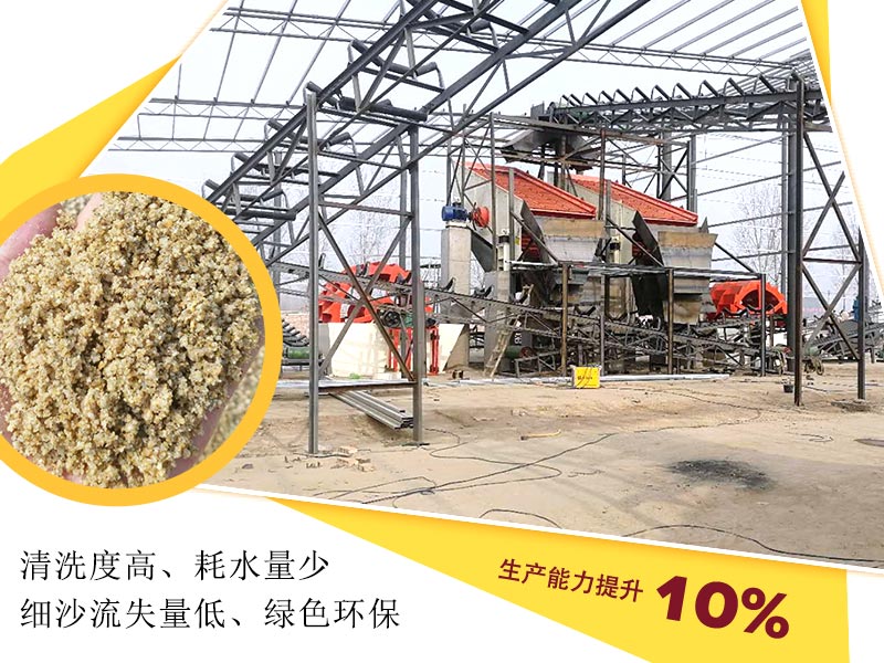 洗沙機設備節(jié)能環(huán)保，生產能力提升10%