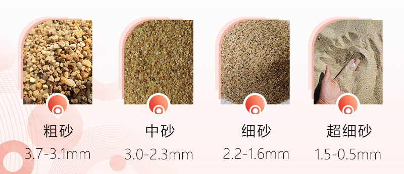 制砂機(jī)制出砂子有多細(xì)？一小時出多少噸沙子